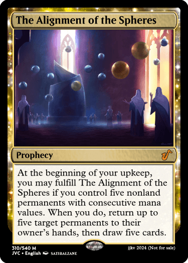 The Alignment of the Spheres